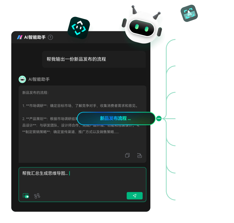 优发国际脑图
